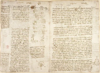 Arundel 263, f.279v f.280, Notater, matematiske beregninger og diagram med tittelen 