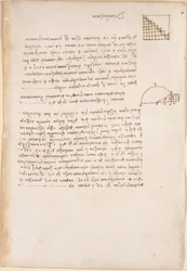 Arundel 263, f.27, Notater og diagrammer om geometri, med tittelen 