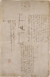 Arundel 263, f.281v Notater og skisser om mekanikk (side-on), fra 