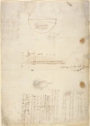 Arundel 263, f.33v Notater og diagrammer om mekanikk, fra 