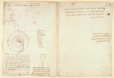 Arundel 263 f.44v, f.59 En skisse av et øye og en nese av et ansikt i profil; notater om vann, fra 