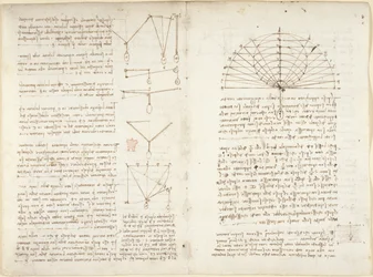 Arundel 263, f.5v, f.10v Merknader og diagrammer om mekanikk