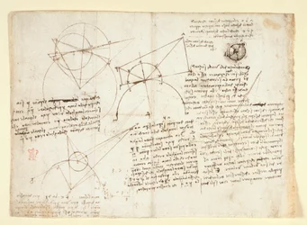 Arundel 263, f.64v Baksiden av et enkelt stort blad, tidligere bundet langs høyre kant og brettet inn i notatboken. Notater og diagrammer om optikk, angående Alhazens problem; skjematisk skisse av et øyeeplet ledsaget av notater knyttet til L