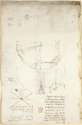 Arundel 263, f.85v Diagrammer om optikk, angående refleksjonens kaustikk; notat og skisse om mekanikk, om kraften til slagverk og med referanser til det aristoteliske prinsippet 
