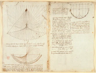 Arundel 263 f.87v, f.86 Notater og diagram om optikk, angående refleksjonens kaustikk, c.1503-5 (penn og blekk på papir)