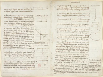 Arundel 263, f.8v, f.7 Notater og diagrammer om mekanikk
