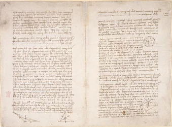 Arundel 263, ff.16v-17, Leonardo da Vincis notater og diagrammer fra 