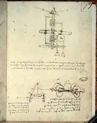 Design for en flyvende maskin (penn på papir)