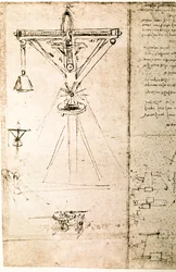 Utdrag fra et Da Vinci-manuskript som beskriver prinsippet og konstruksjonen av en «kran» (manuskript)