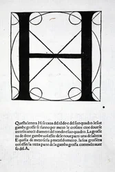 H, illustrasjon fra 