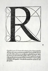 R, illustrasjon fra 