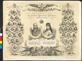 Erkehertug av Østerrike Regenten av den adelige keiserfamilien Habsburg og Habsburg Lorraine