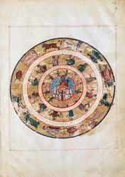 Solvognen og dyrekretsens tegn, miniatyr fra et tidlig middelaldermanuskript, astronomisk tabell av Ptolemaios (ca 100-175), hellenistisk sivilisasjon