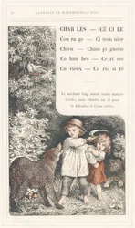 Charles, Cecile, Mot, Sitrontre, Hund, Sopp, Duer, Kirsebær, Nysgjerrig, Nysgjerrighet, side 16 - Alfabet av Mademoiselle Lili, av L. Froelich og av en pappa (Hetzel selv). Bibliotek og utdannings- og fritidsbutikk J. Hetzel amp; Cie, Paris