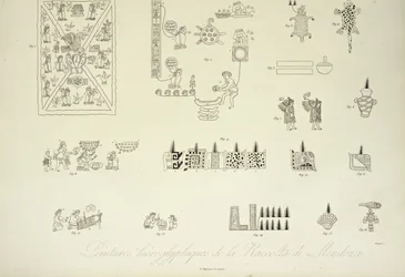 Hieroglyfiske malerier fra Mendoza-samlingen, illustrasjon fra Views of the Cordilleras and Monuments of the Indigenous Peoples of America av Alexander von Humboldt og Aime Bonpland, 1813