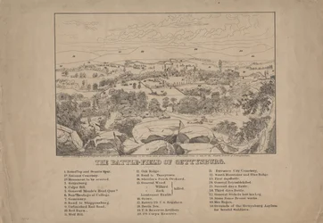 Battle-Field of Gettysburg, ca. 1867