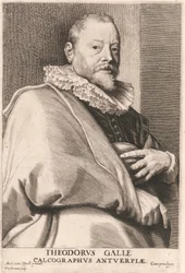 Theodore Galle / Theodorvs Galle / Calcographvs Antwerpen