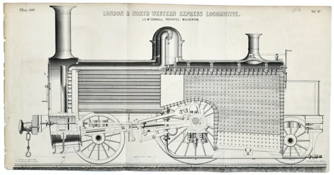 London og North Western Express Lokomotivplate 138