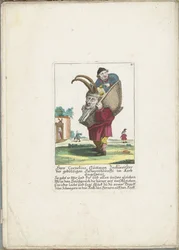 De dwerg Cornelius Guttman som hoorndrager, ca. 1710 Mr. Cornelius Guttman fyllikeren til det tålmodige hanelauget trukket i en kurv (tittel på objekt) Il Callotto resurcitato eller nyinnredet lite skap (serietittel)