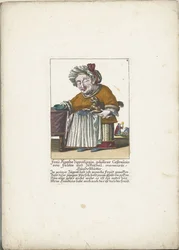 De dwerg Frau Agatha Zipperlingin met hondje, ca. 1710 Fru Agatha Zipperlingin, født Castaunin von Falten und Zeckerthal, anerkjent hundemor (tittel på objekt) Il Callotto resurcitato eller nyinnredet lite skap (serietittel)