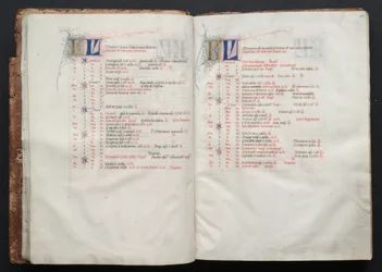 Gotha-messeboken: Fol. 10r, tekst 