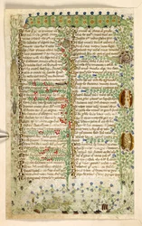 Legge til. 28841, f.2v: Larver, snegler og andre insekter, fra en avhandling om dyder og laster, og en anonym prosahistorie på Sicilia (fragment), ca. 1330-40 (vellum)