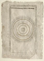 The Empyrean Sphere fra Tarocchi, serie A..., før 1467.