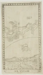 The Sun, plate 44 fra Planets and Spheres