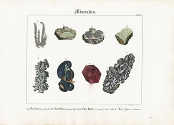 Metalliske mineraler og krystaller