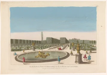 Utsikt over fontenen fra hagen til Palais Schwarzenberg nær byen Wien Vue du jardin du prince de Schwarzenberg du côte du bassin around vers le palais (tittel på objekt)
