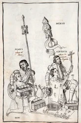 MS Hunter 242 f.248v Picarus (Pizarro) presenterer Peru og Cortesius (Cortes) Nueva Espana, illustrasjon fra Historia de Tlaxcala av Diego Munoz Camargo