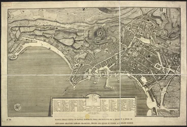 Kart over Napoli, Plan over byen Napoli ... M.L. Jolivet ... belin. [sic] og sclp. 1755 (gravering)