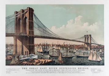 The Brooklyn Bridge av Currier & Ives, ca. 1892 (kromofarget litho)