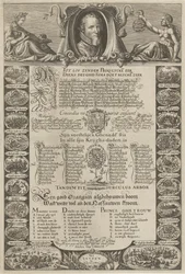 Allegorisk portrett til ære for prins Maurits, 1612