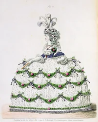 Hofkjole, fig. 15 , fra Nikolaus Heideloffs "Gallery of Fashion" Vol I, juli 1794 (trykk)
