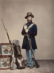 Ordnance, privat, 1866.
