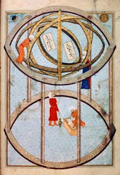 Astronomer manipulerer en enorm armillarkule og verktøy for å måle lengde- og breddegrad Miniatyr fra manuskriptet ms. FY 1404 "" Sehinsahname"" (eller Shahinshah-nama eller Shahinshah-nameh, Shahinshah nama eller Shahinshah nameh) "Historien om kongen av