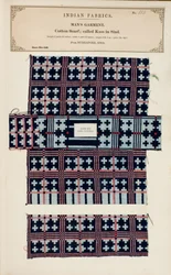 Prøve av bomullskjerf fra Nurrapore i Sind, fra The Collection of the Textile Manufacturers of India, av John Forbes Watson, utgitt i 1866