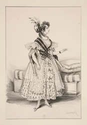 Fortrolig