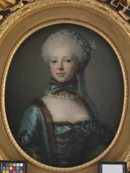 Portrett av grevinne Eleonora Agnes Scheel, født Raben