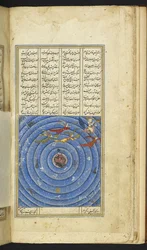 Legg til 6613 f.3v Profeten på Burāq guidet av Jibrā'īl og eskortert av engler som stiger opp til himmelen. Konstellasjonene, stjernetegnene og de syv himlene er alle avbildet, fra 'Makhzan al-Asrār' av Niẓāmi