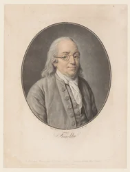 Portrett av Benjamin Franklin Franklin (tittel på objekt) Collection des Grands Hommes (serietittel)