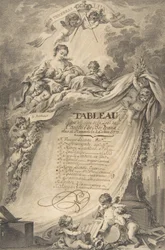 Diplom for frimurerne i Bordeaux, etter François Boucher, 1766.