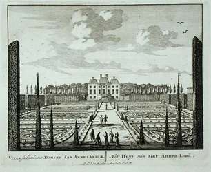 Hus og hager ved Saint Annen-Land, fra 