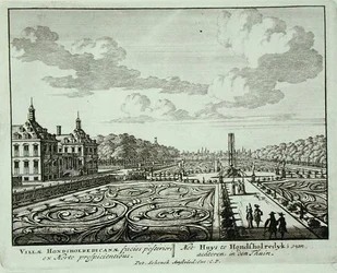 Hagen ved Honsholredyk, fra 