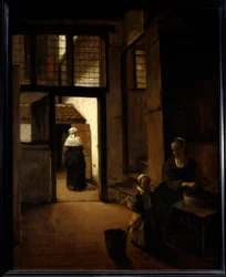 Utsikt over bakgården til et nederlandsk hus Maleri av Peter de Hooch (1629-1681) (ec.flam.) 1600-tallet Søn. 0,6x0,49 m Paris, Louvre-museet