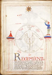 Nordstjernens regler
