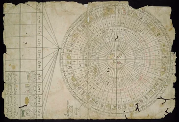 Aztekisk kalender, mellom 1655 og 1660