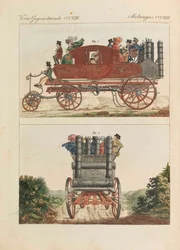 Barnas bildebok Barneleksikon av Friedrich Johann Justin Bertuch, 1798-1830.