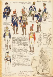 Uniforms of Artillery of Kingdom of France, av Quinto Cenni, fargeplate